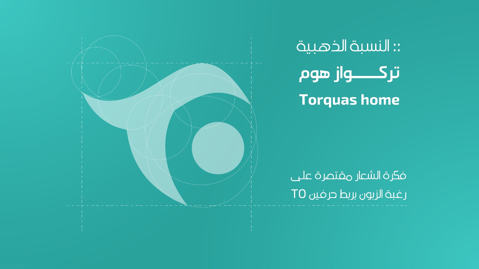 نماذج العرض الواقعية للهوية (Brand Mockups).